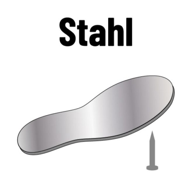 Zusatzbild Zusatzbild