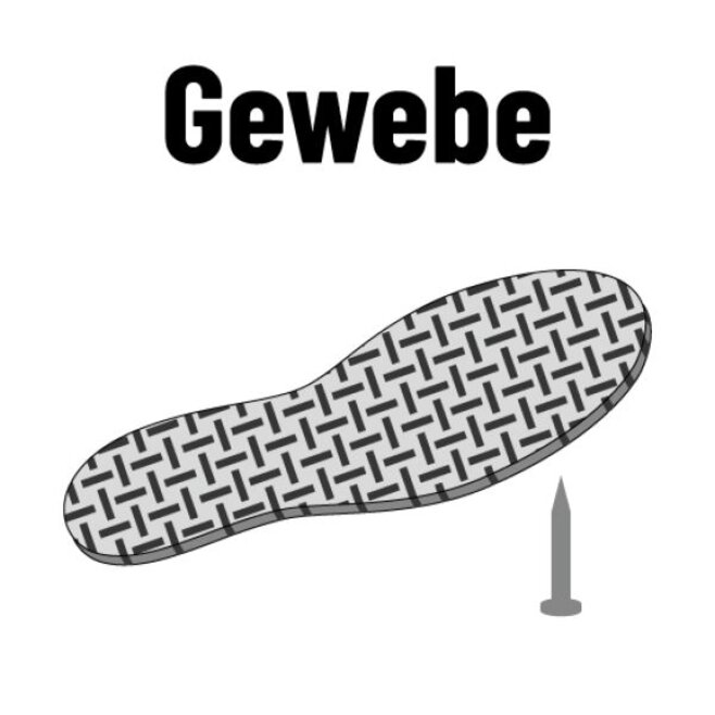 Zusatzbild Zusatzbild