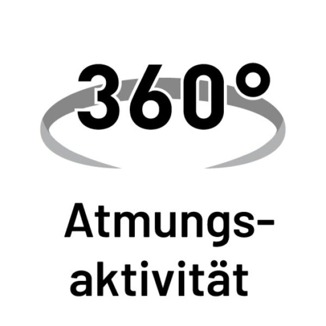 Zusatzbild Zusatzbild