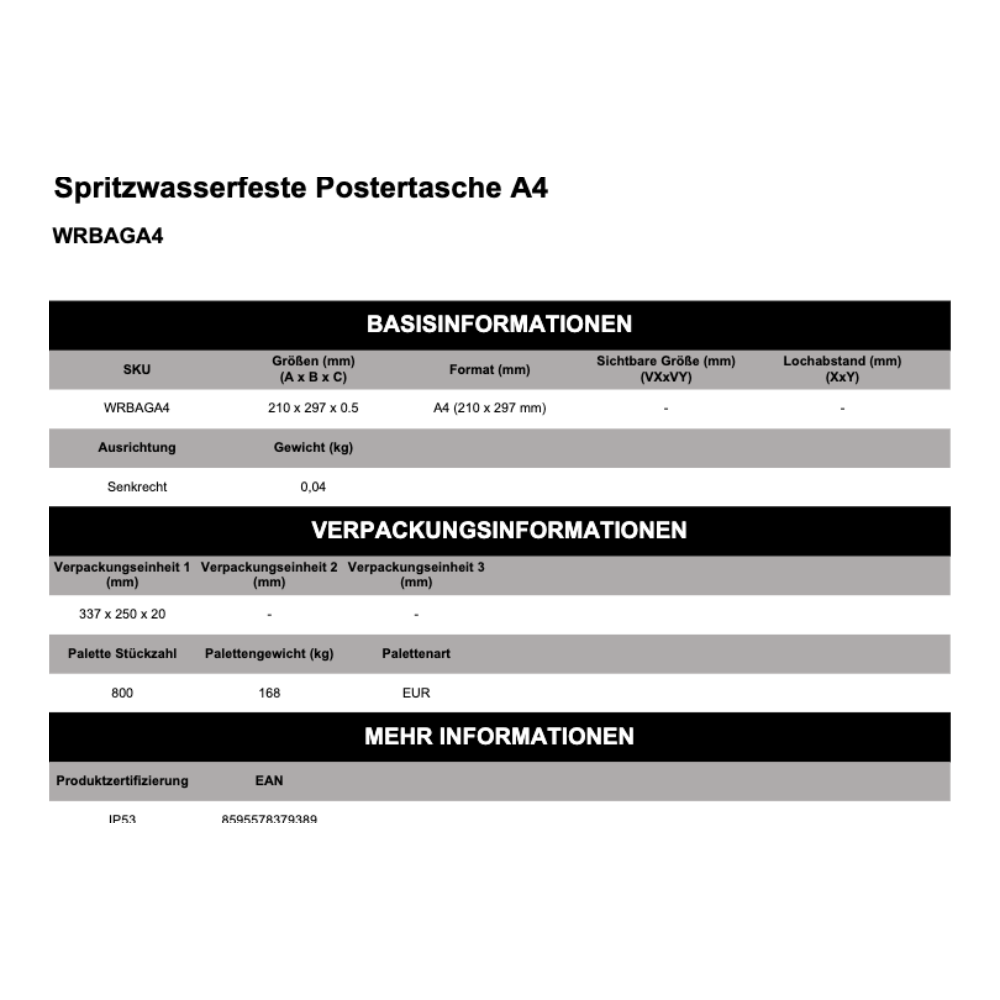 Maßskizze Spritzwasser Geschütze Postertasche